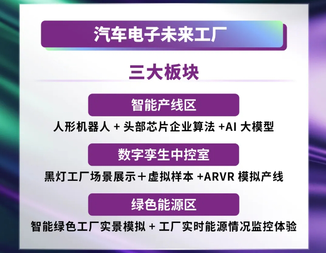 【展示+互动】汽车智造硬核方案，6月上海集结！来Fac Tec China汽车电子未来工厂实景展示区，看具身智能、AR/VR、双碳管理平台等前沿技术