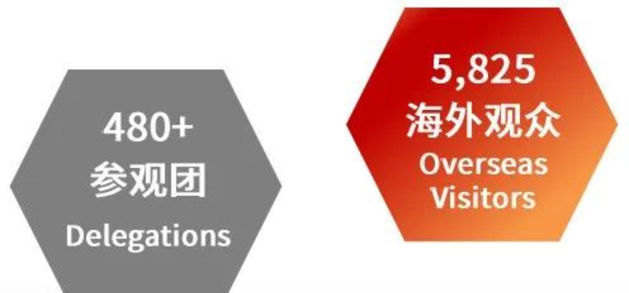 002书写新起点，CDCE2024数据中心展圆满闭幕，25年展位预订已开启.jpg