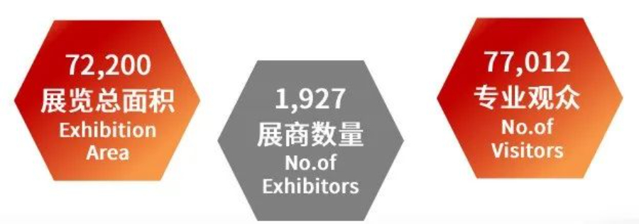 001书写新起点，CDCE2024数据中心展圆满闭幕，25年展位预订已开启.jpg