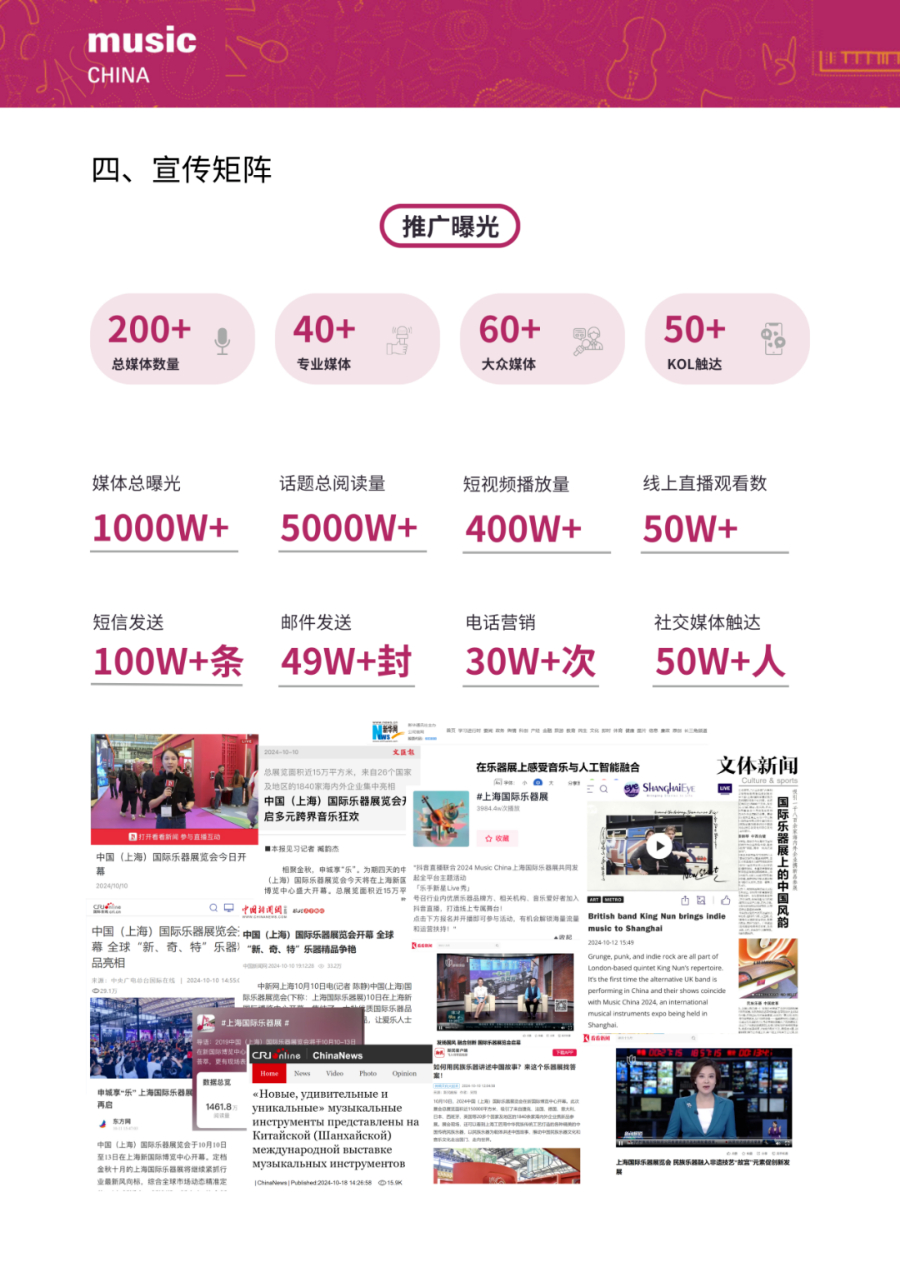 019展后报告|2024上海国际乐器展览会展后报告出炉!全方位回顾展会成果,2025预定开启!.jpg 019展后报告|2024上海国际乐器展览会展后报告出炉!全方位回顾展会成果,2025预定开启!.jpg