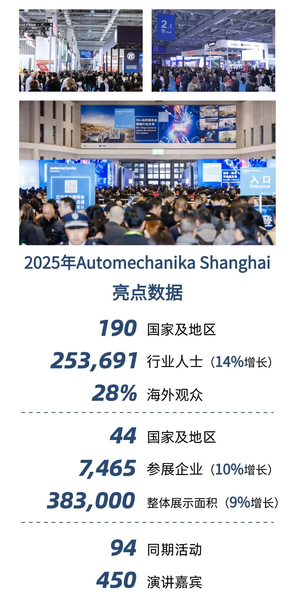 上海国际展览贸易促进平台